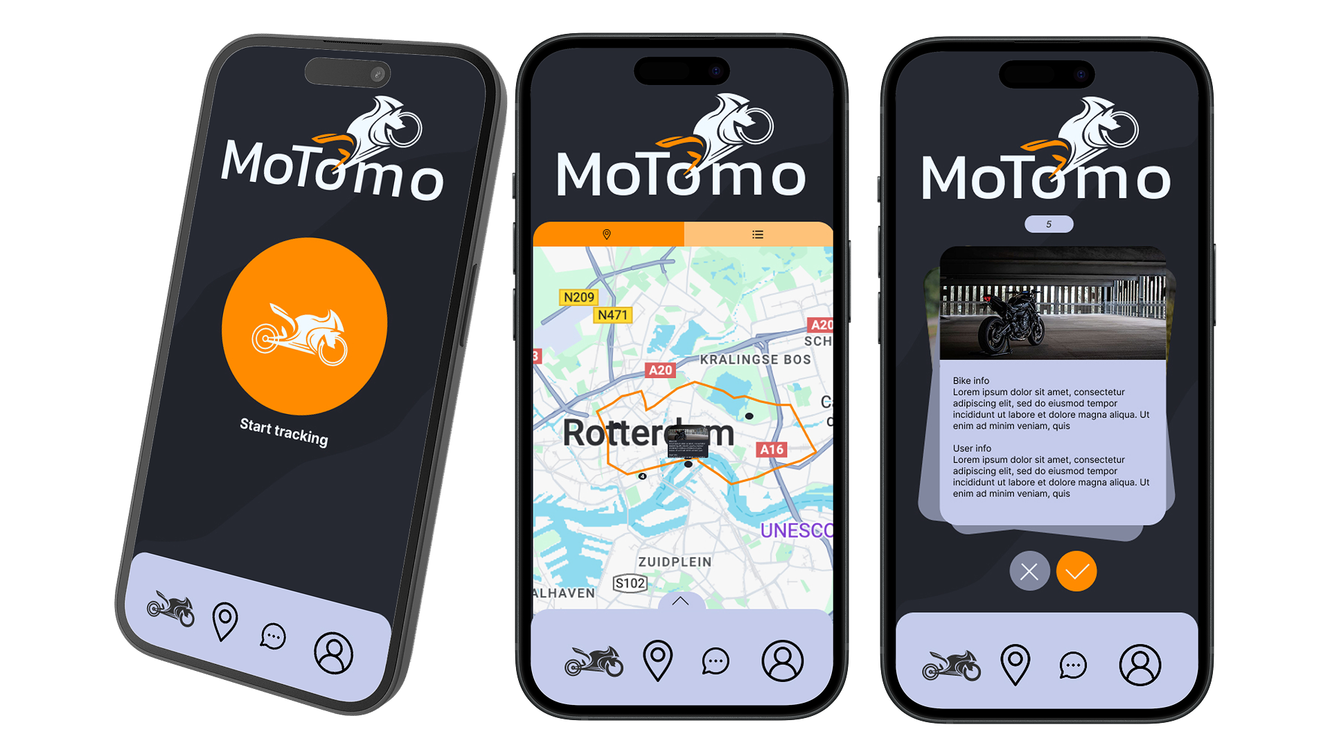How Motomo works illustration